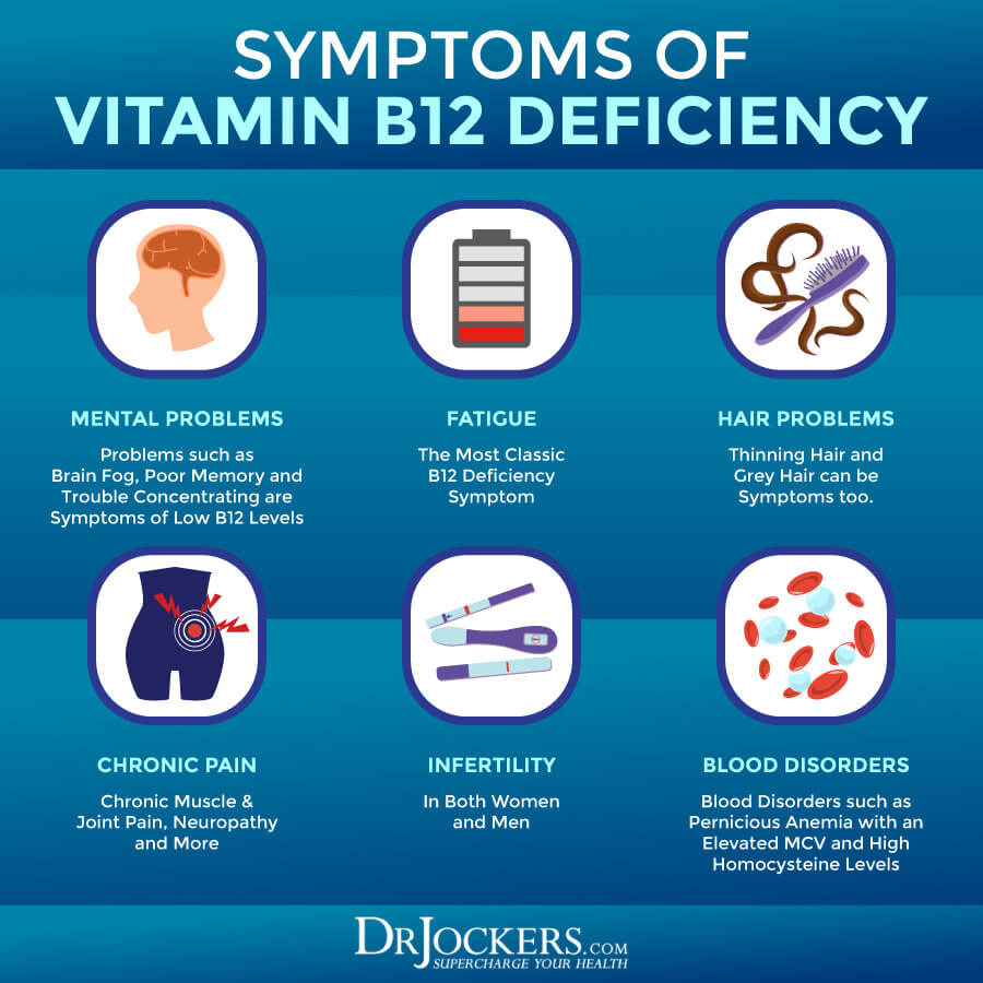 How To Recognize Symptoms Of Vitamin Deficiency In Adults