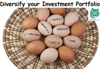 How To Diversify Your Investment Portfolio Successfully
