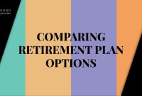 How To Choose The Right Retirement Plan For You