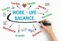 How to balance work and personal life | Tildet Varon posted on the ...