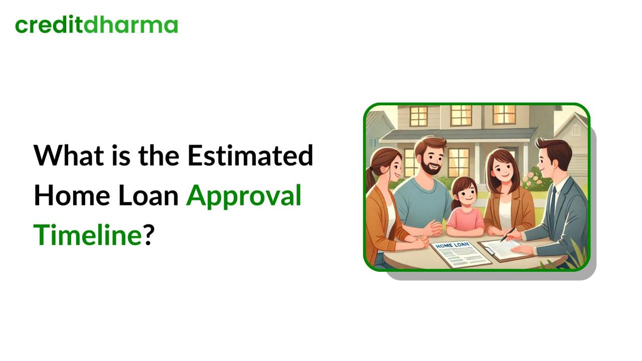 Understanding The Loan Approval Process Timeline
