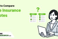 How To Compare Different Insurance Quotes Online