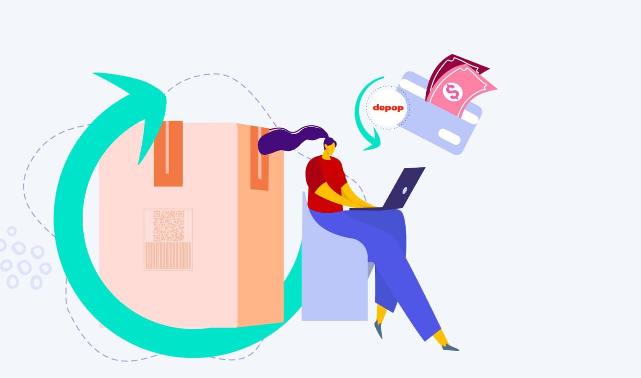 How To Handle Returns And Refunds In Online Sales?