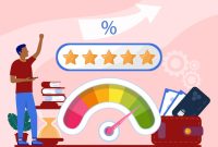 Best Ways To Improve Credit Score For Loans