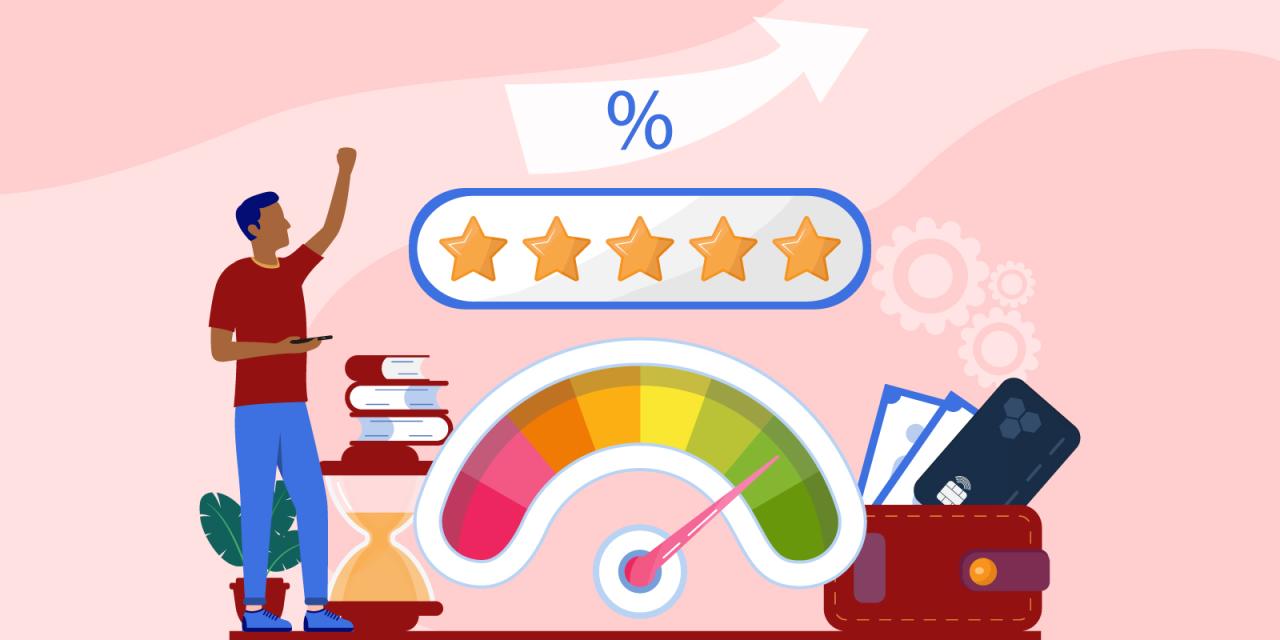 Best Ways To Improve Credit Score For Loans