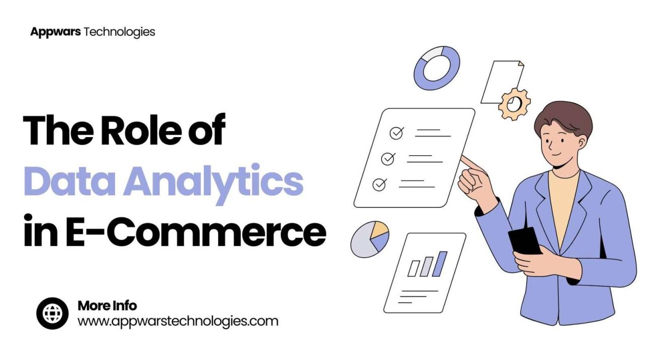How To Use Data Analytics To Improve E-Commerce Performance