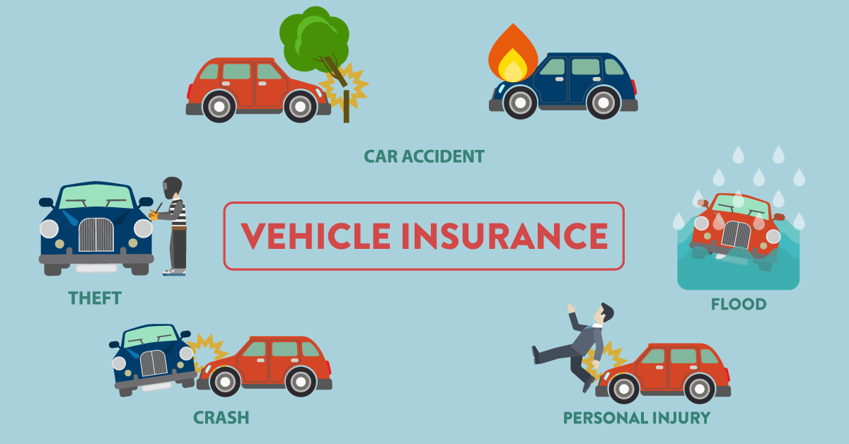 What Should I Know About Vehicle Insurance Policies
