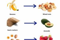 Natural Ways To Reduce Inflammation In Body