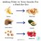 Natural Ways To Reduce Inflammation In Body