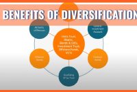 What Are The Advantages Of Diversifying Your Investments