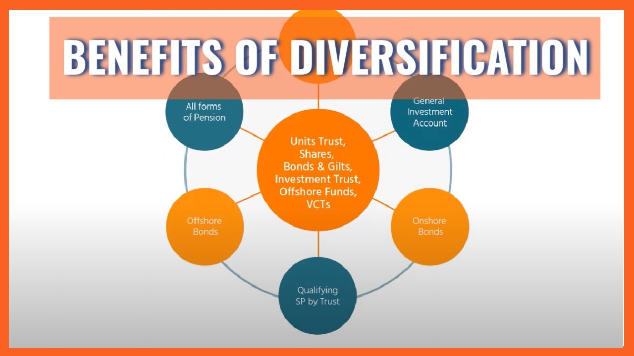 What Are The Advantages Of Diversifying Your Investments