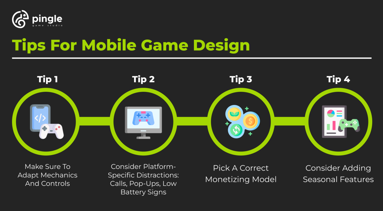 7 Steps How to Create a Mobile Game | by Astra Studio | Medium