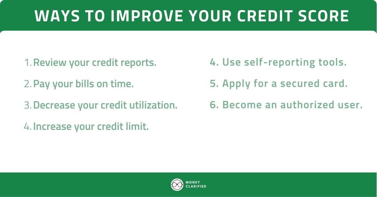 Best Ways To Improve Credit Score For Loans