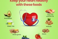 Ways To Improve Heart Health Through Diet