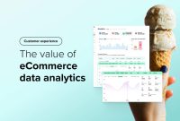 How To Analyze E-Commerce Sales Data Effectively