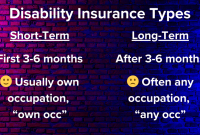 What Should I Know About Disability Insurance Coverage