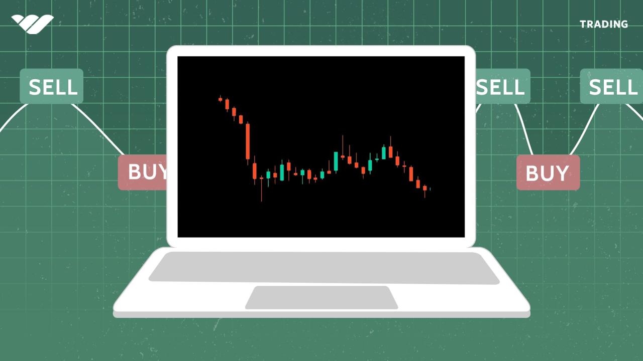 How To Invest In Stocks For Beginners