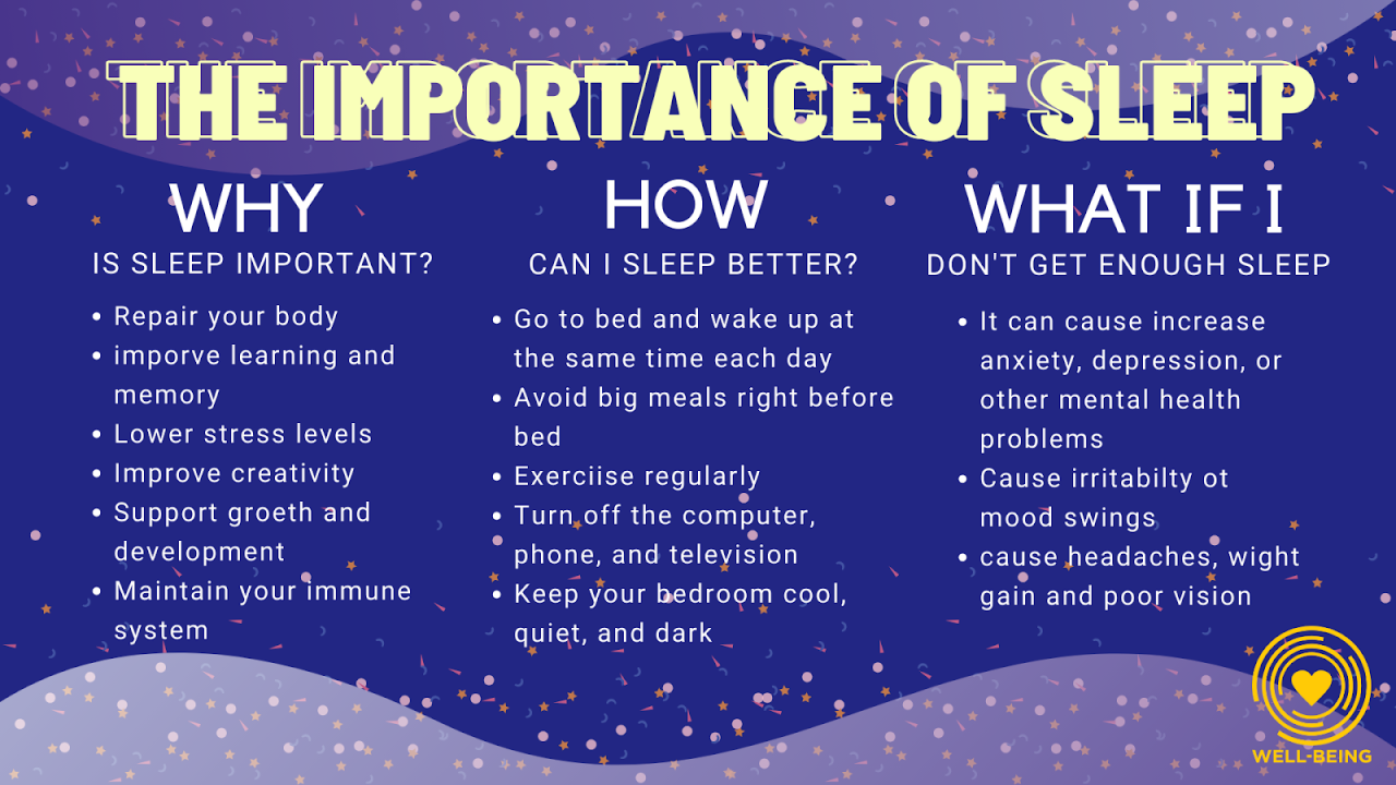 Importance Of Sleep For Overall Health And Wellness