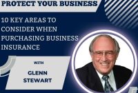 14. How Can I Ensure I Have Adequate Coverage For My Business?