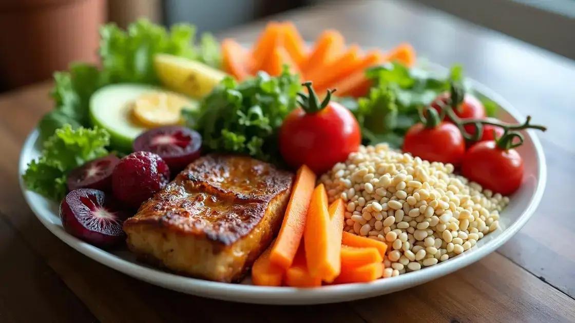 How To Create A Balanced Meal Plan Easily