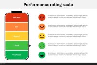 How To Choose The Right Game Engine For Mobile Development