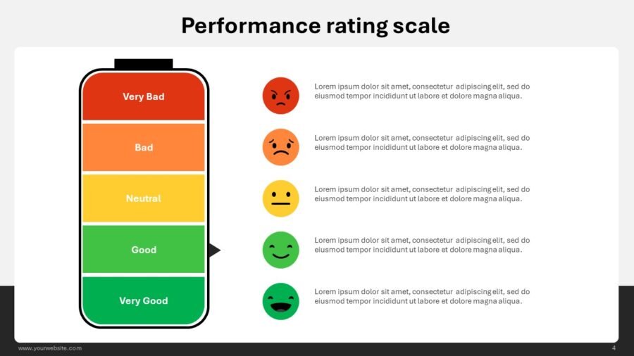 How To Choose The Right Game Engine For Mobile Development