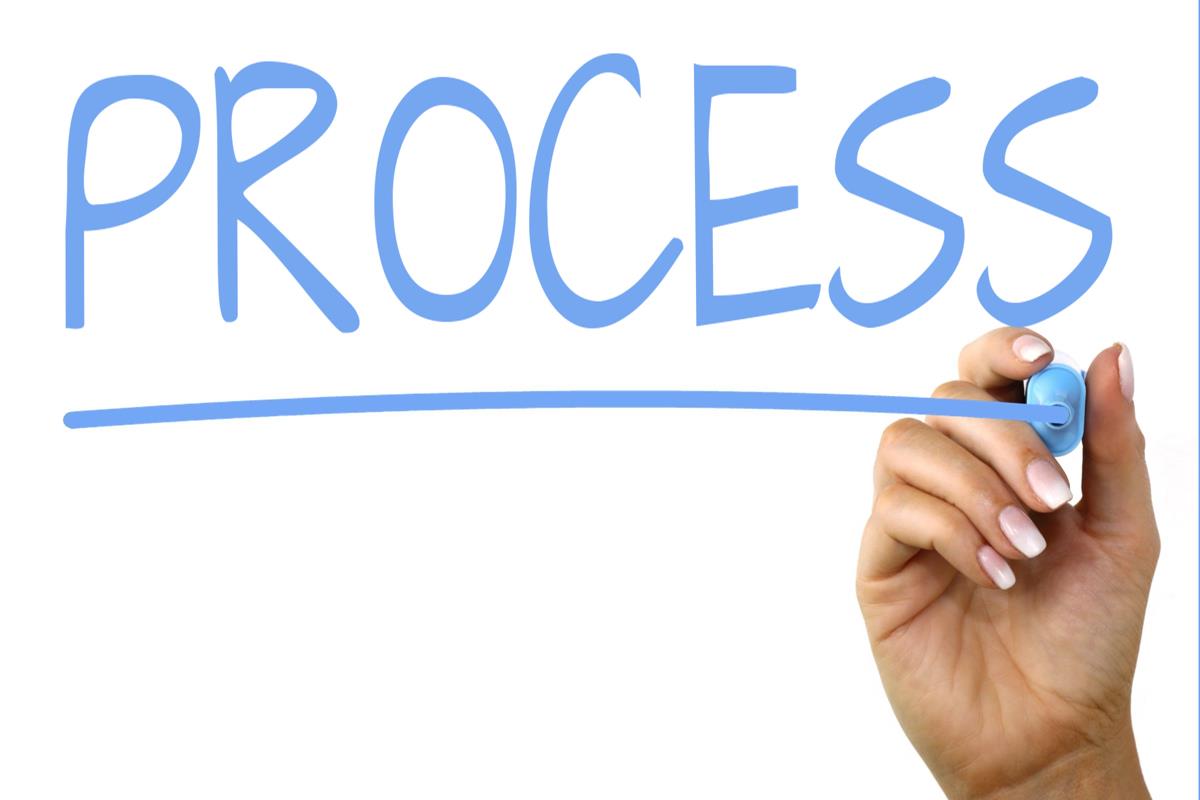 What Is The Process Of Getting A Personal Loan